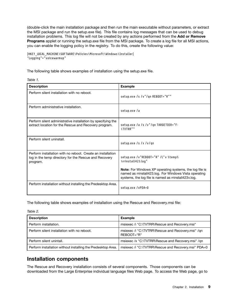 Installation components | Lenovo ThinkPad Edge 15 User Manual | Page 17 / 172