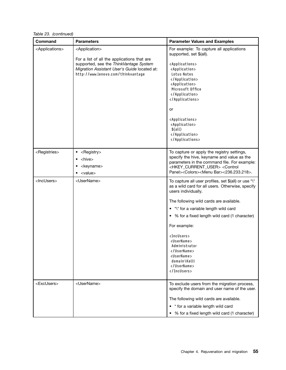 Lenovo ThinkPad Edge 15 User Manual | Page 63 / 172