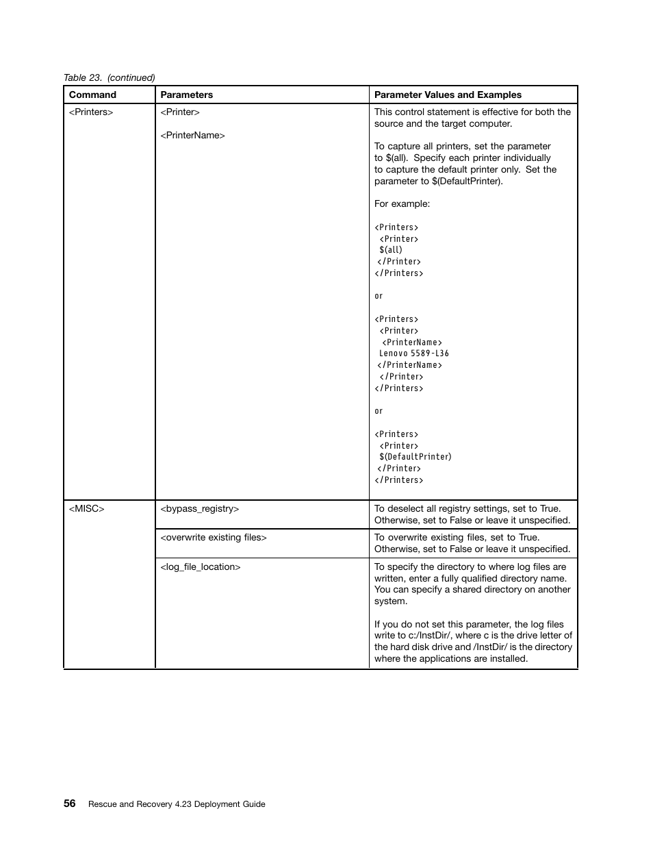 Lenovo ThinkPad Edge 15 User Manual | Page 64 / 172