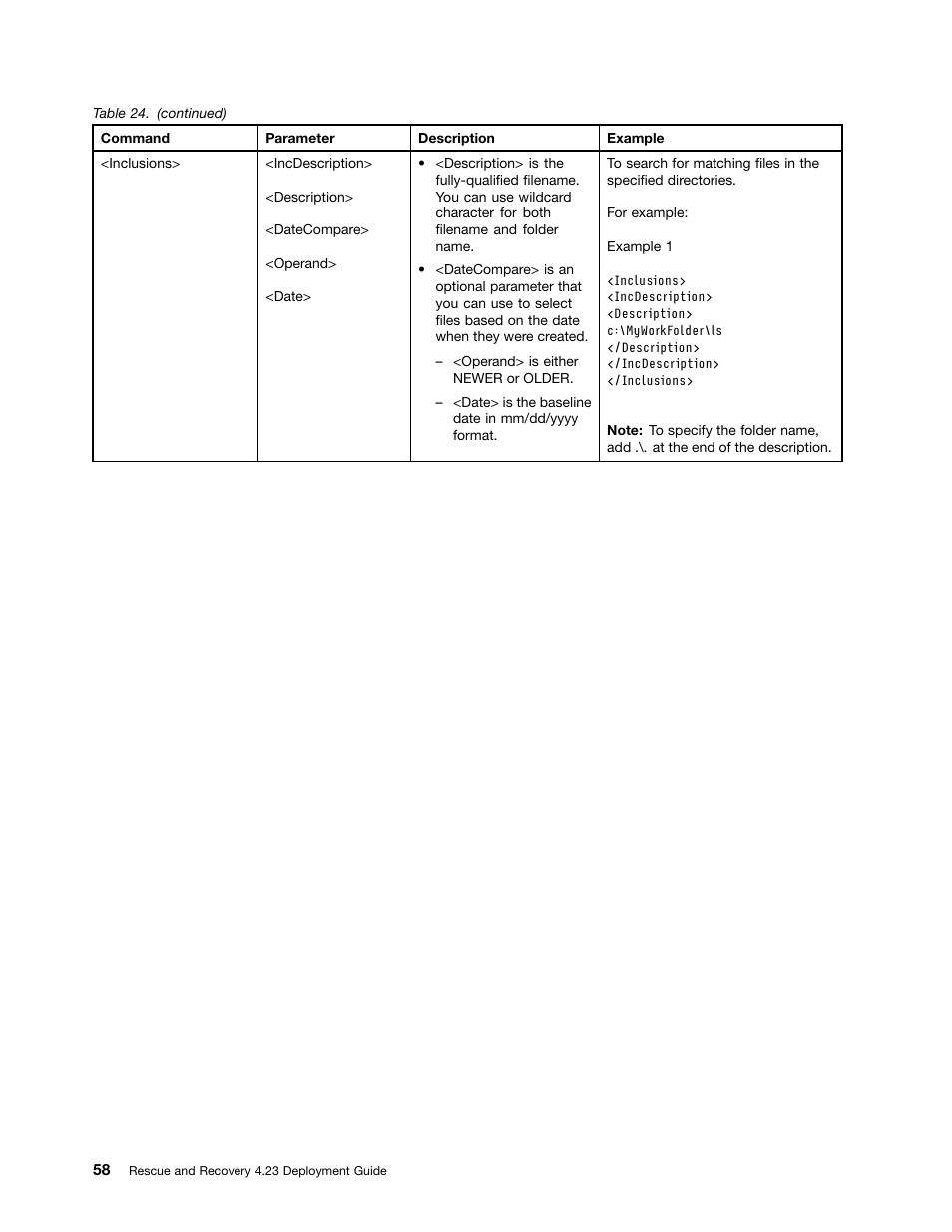 Lenovo ThinkPad Edge 15 User Manual | Page 66 / 172