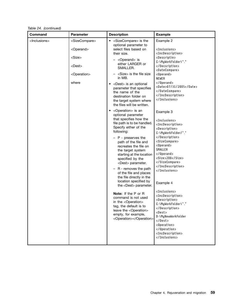 Lenovo ThinkPad Edge 15 User Manual | Page 67 / 172