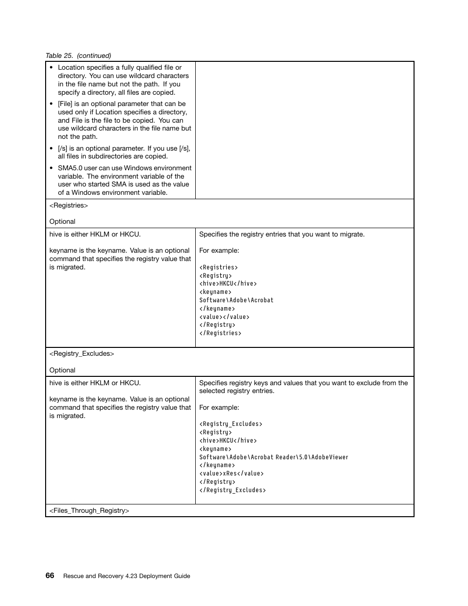 Lenovo ThinkPad Edge 15 User Manual | Page 74 / 172