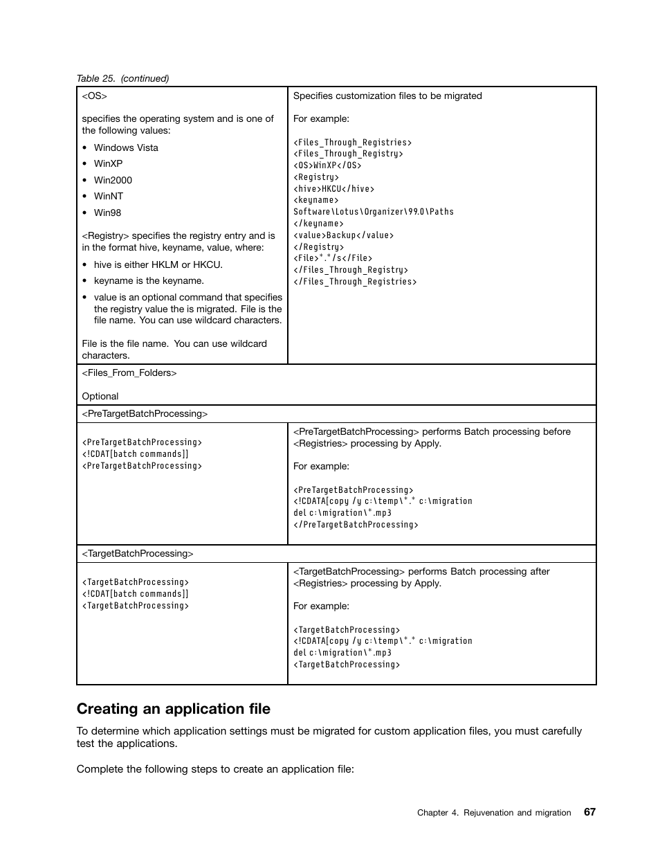 Creating an application file | Lenovo ThinkPad Edge 15 User Manual | Page 75 / 172