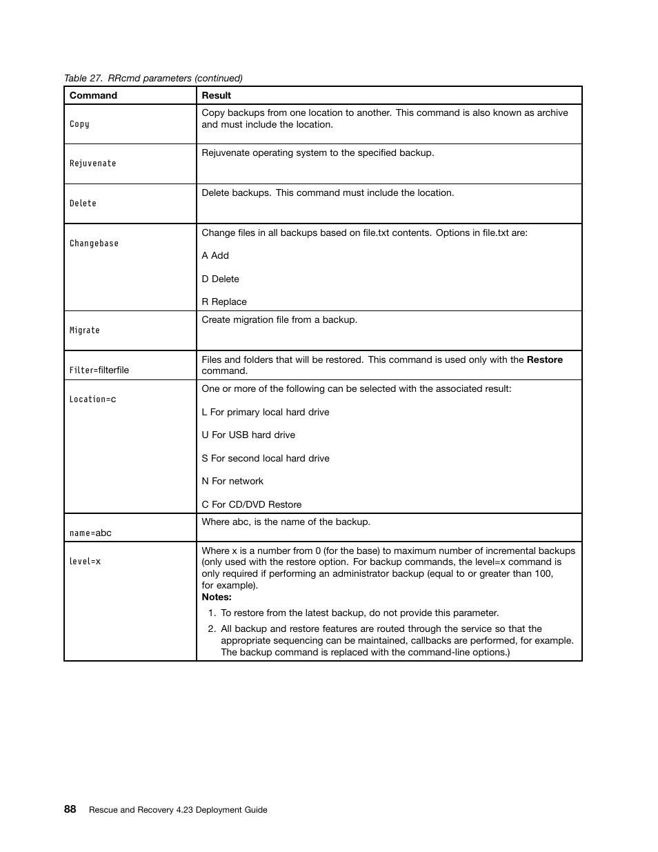 Lenovo ThinkPad Edge 15 User Manual | Page 96 / 172