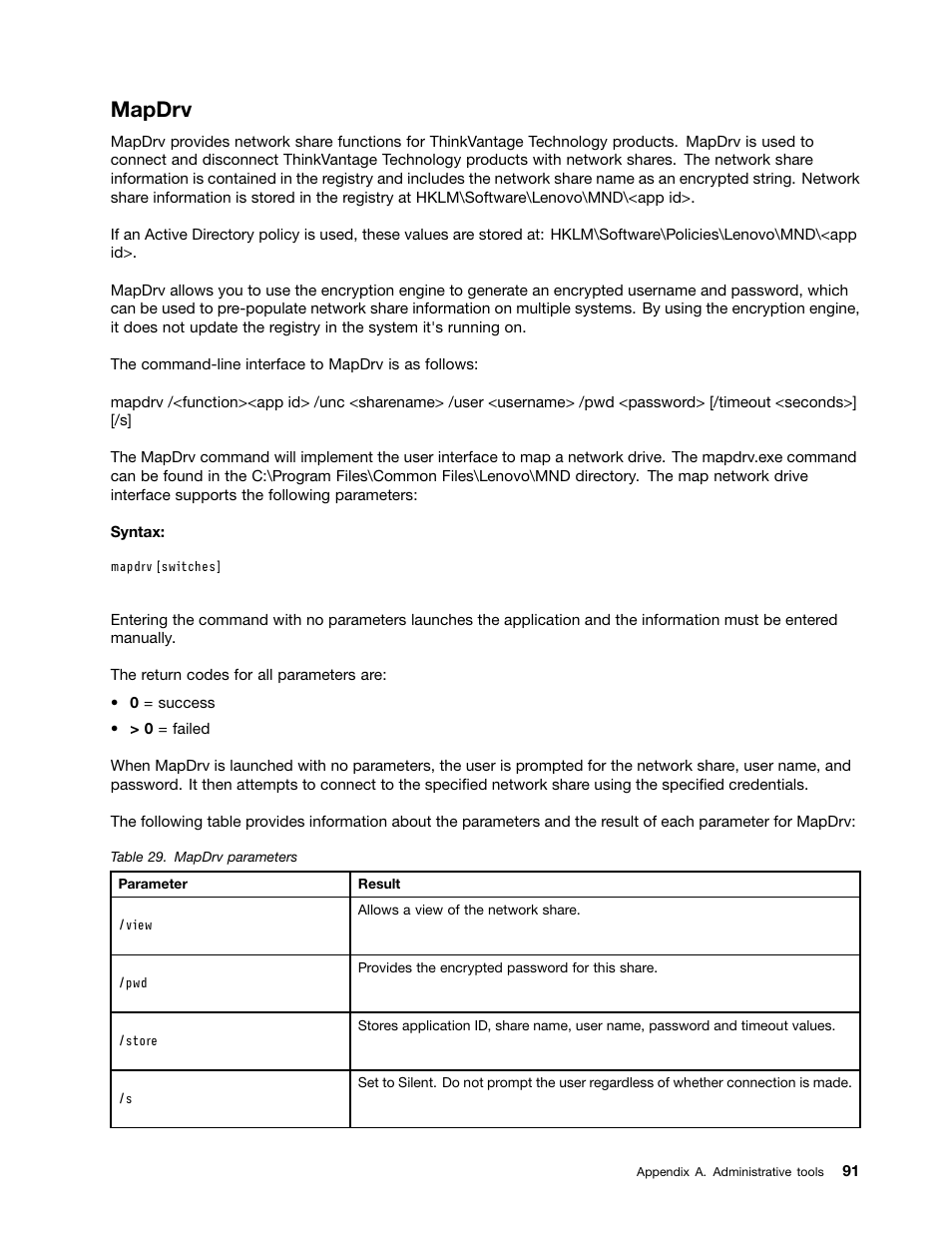 Mapdrv | Lenovo ThinkPad Edge 15 User Manual | Page 99 / 172