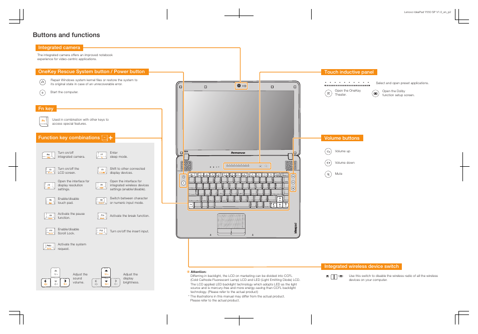 Buttons and functions | Lenovo IdeaPad Y550 User Manual | Page 2 / 2
