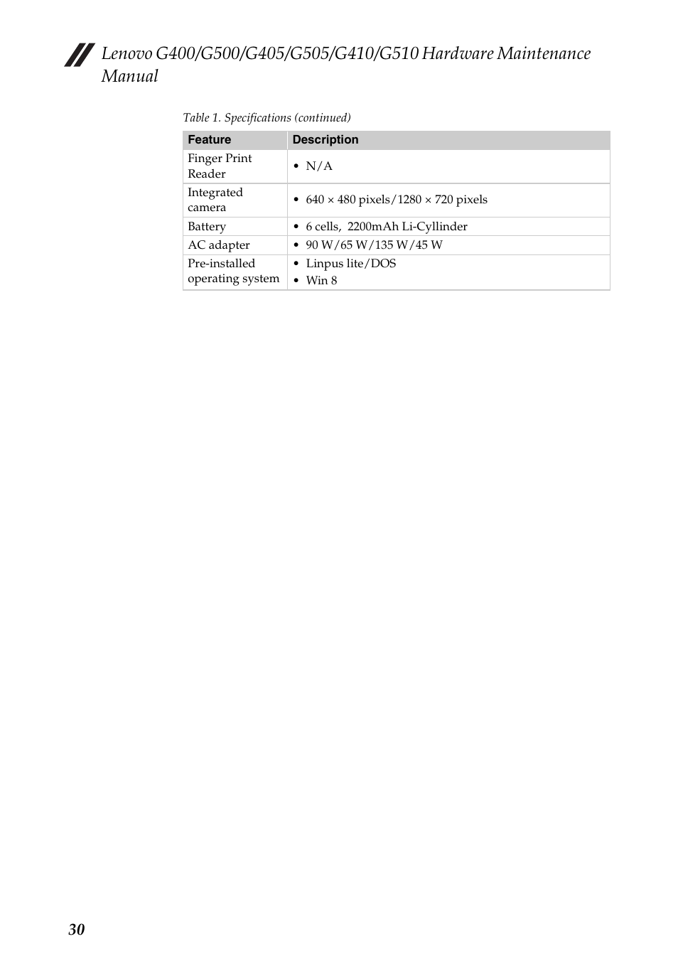 Lenovo G505 Notebook User Manual | Page 34 / 108