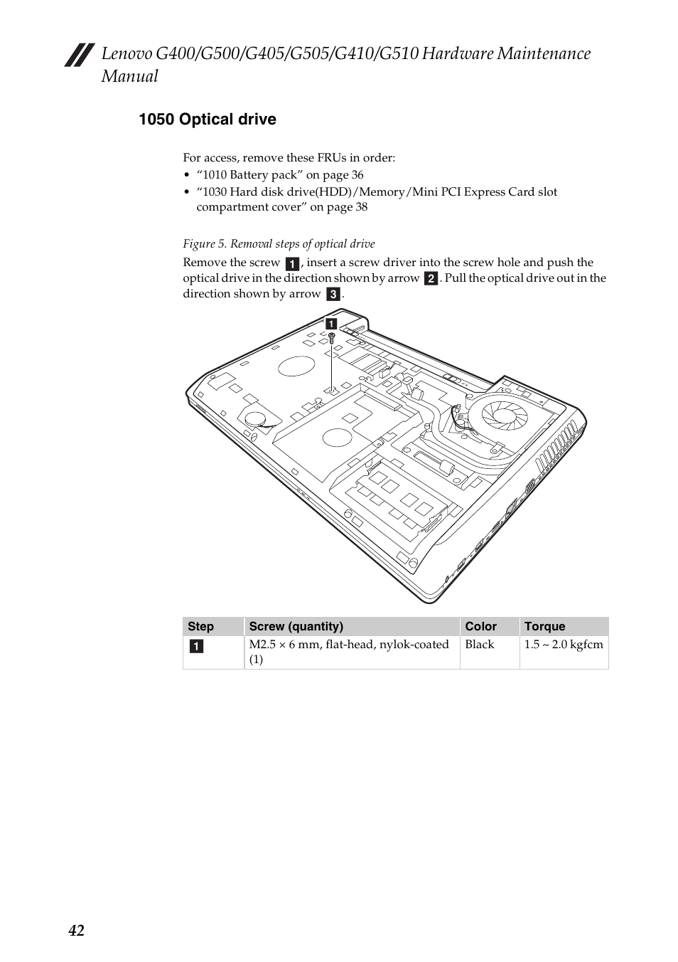 1050 optical drive | Lenovo G505 Notebook User Manual | Page 46 / 108