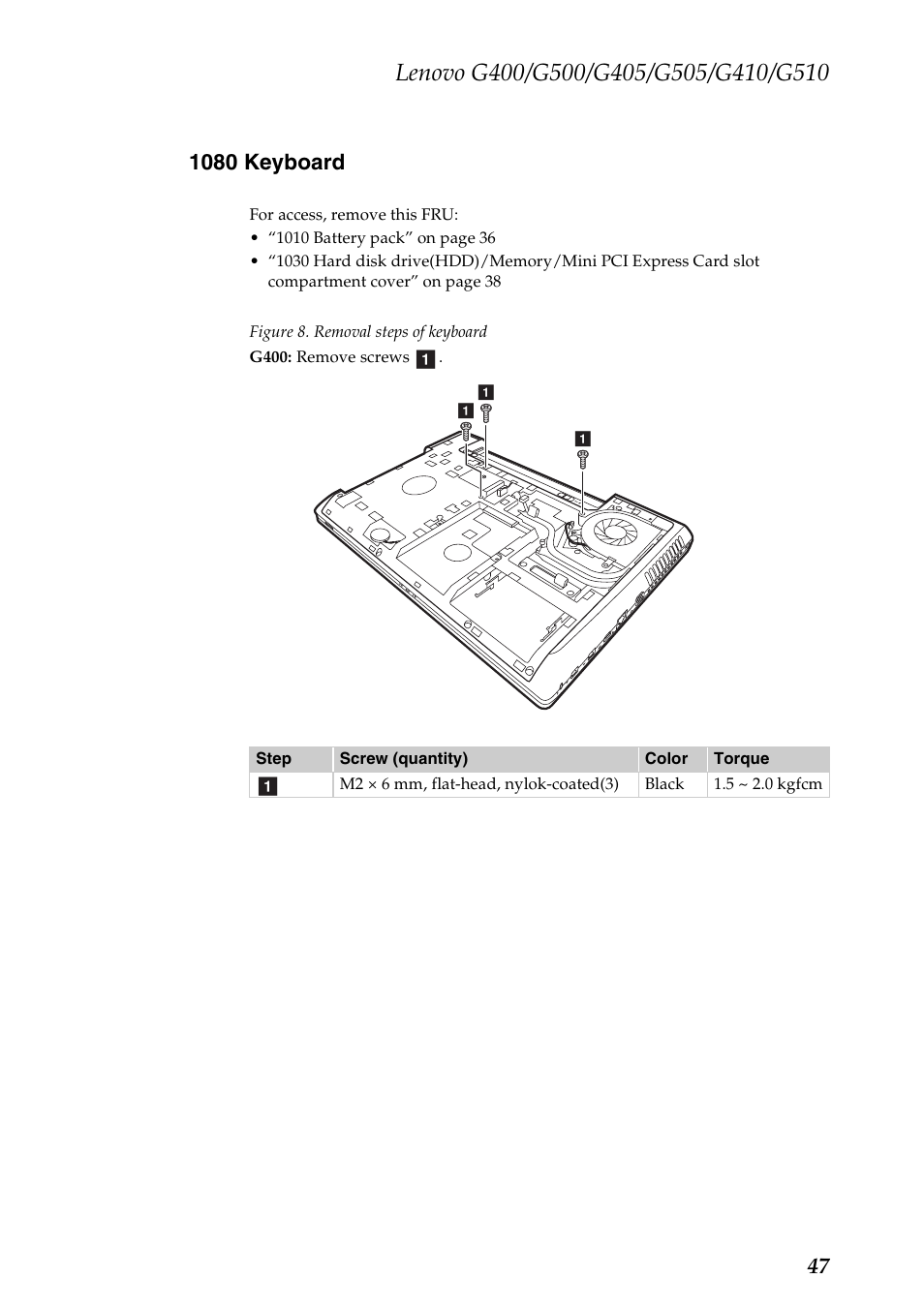 1080 keyboard | Lenovo G505 Notebook User Manual | Page 51 / 108