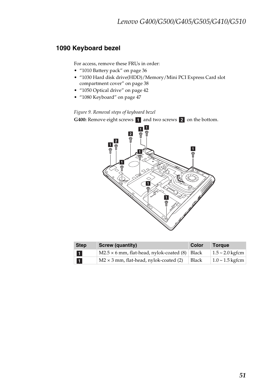 1090 keyboard bezel | Lenovo G505 Notebook User Manual | Page 55 / 108