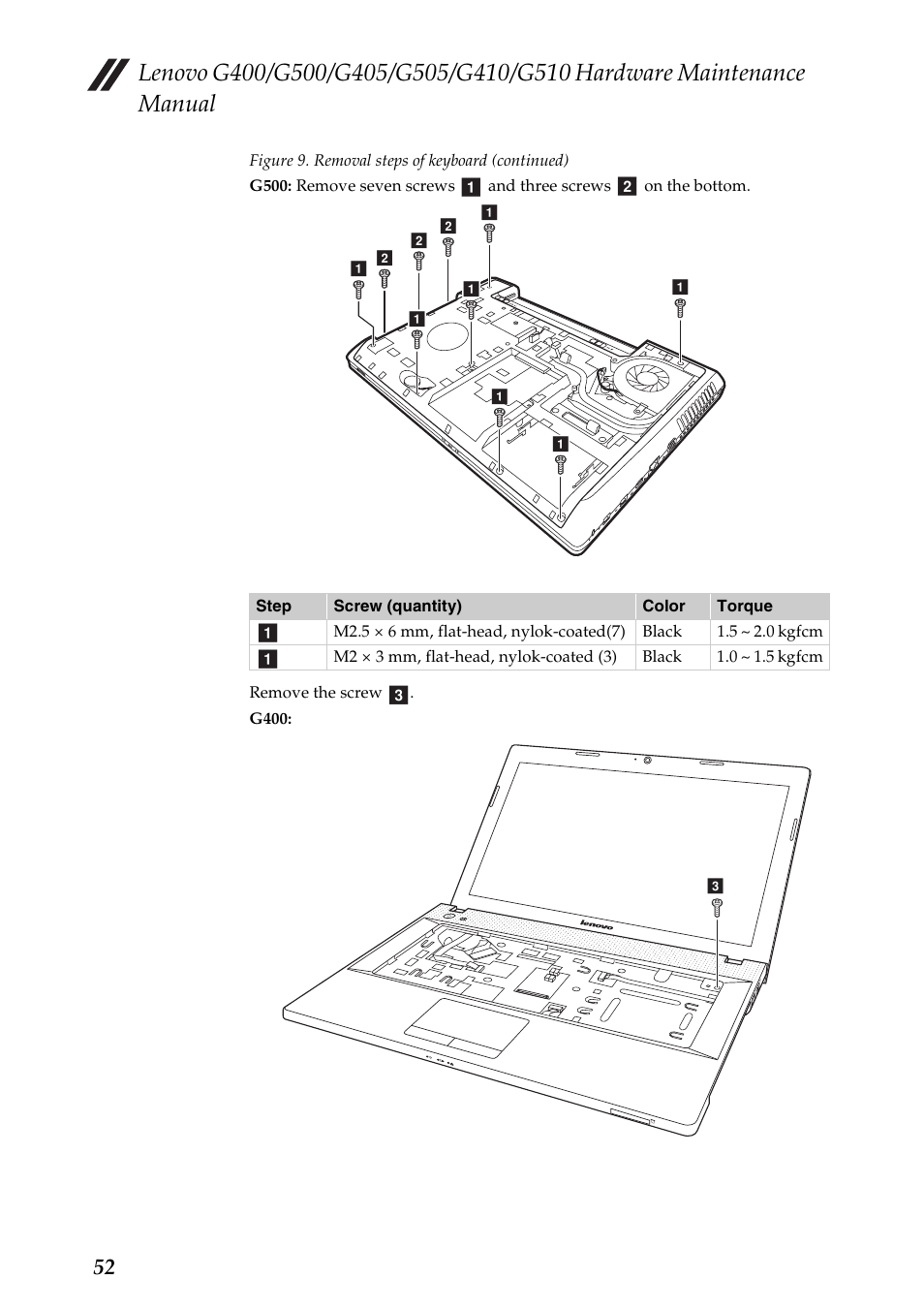 Lenovo G505 Notebook User Manual | Page 56 / 108