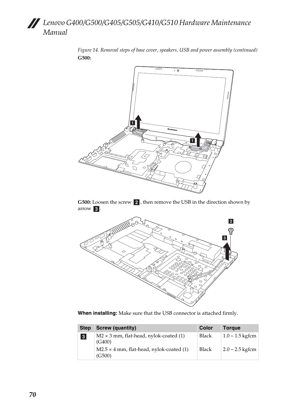 Lenovo G505 Notebook User Manual | Page 74 / 108