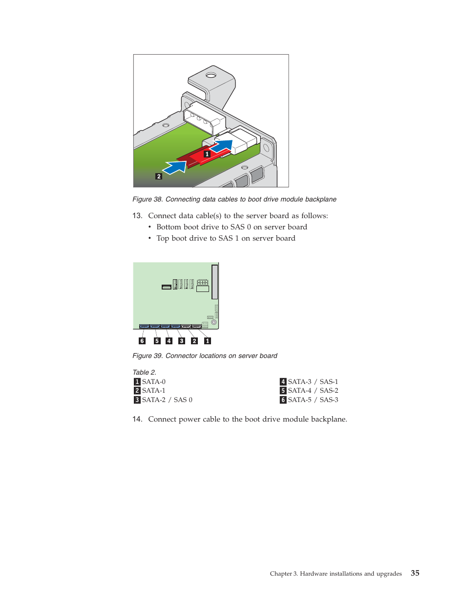 Connecting, Data, Cables | Boot, Drive, Module, Backplane, Connector, Locations, Server | Lenovo Secure Managed Client User Manual | Page 43 / 52