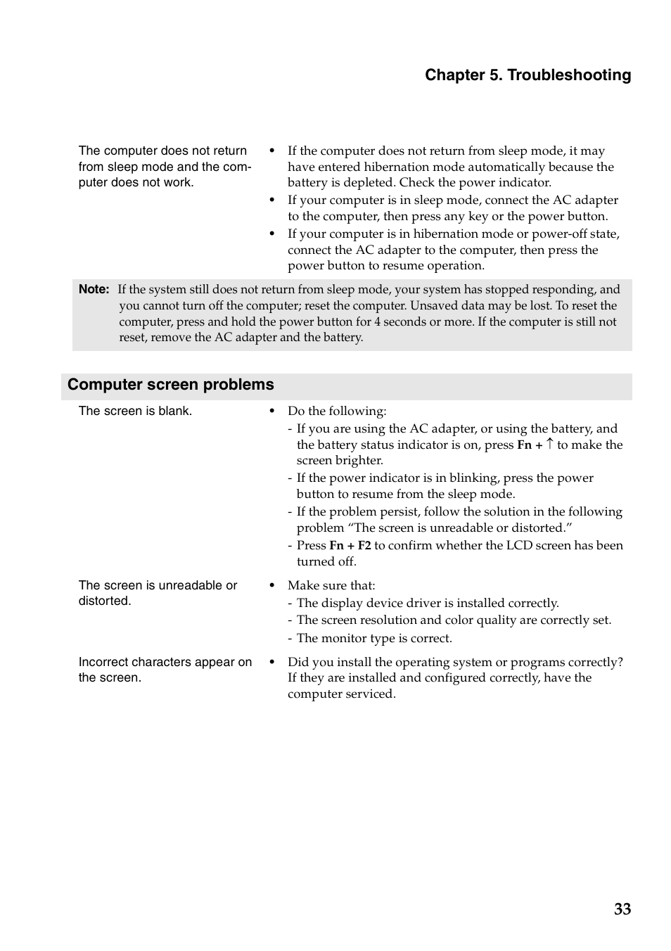 Chapter 5. troubleshooting, Computer screen problems | Lenovo G360 Notebook User Manual | Page 37 / 52