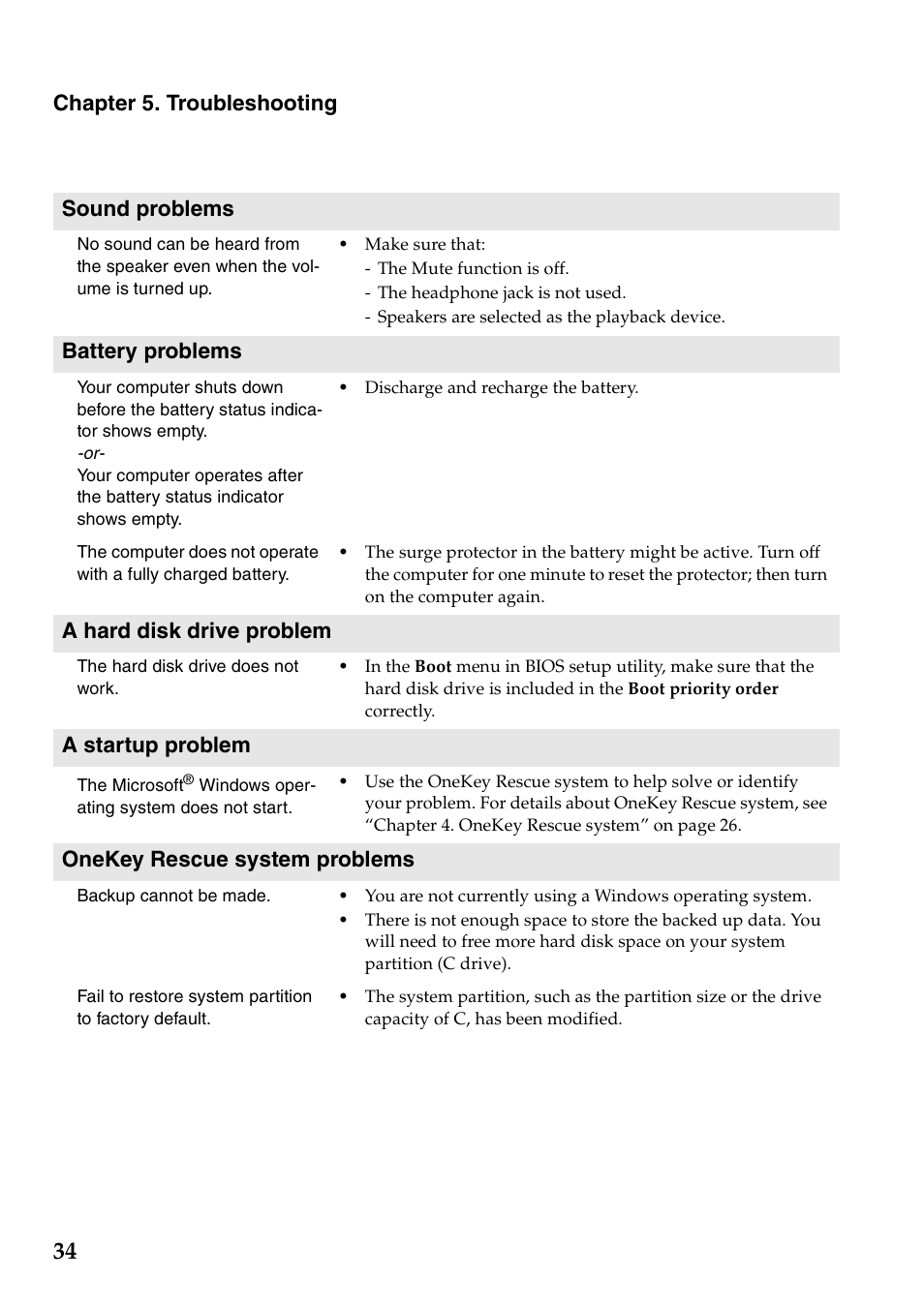 Chapter 5. troubleshooting sound problems, Battery problems, A hard disk drive problem | A startup problem, Onekey rescue system problems | Lenovo G360 Notebook User Manual | Page 38 / 52