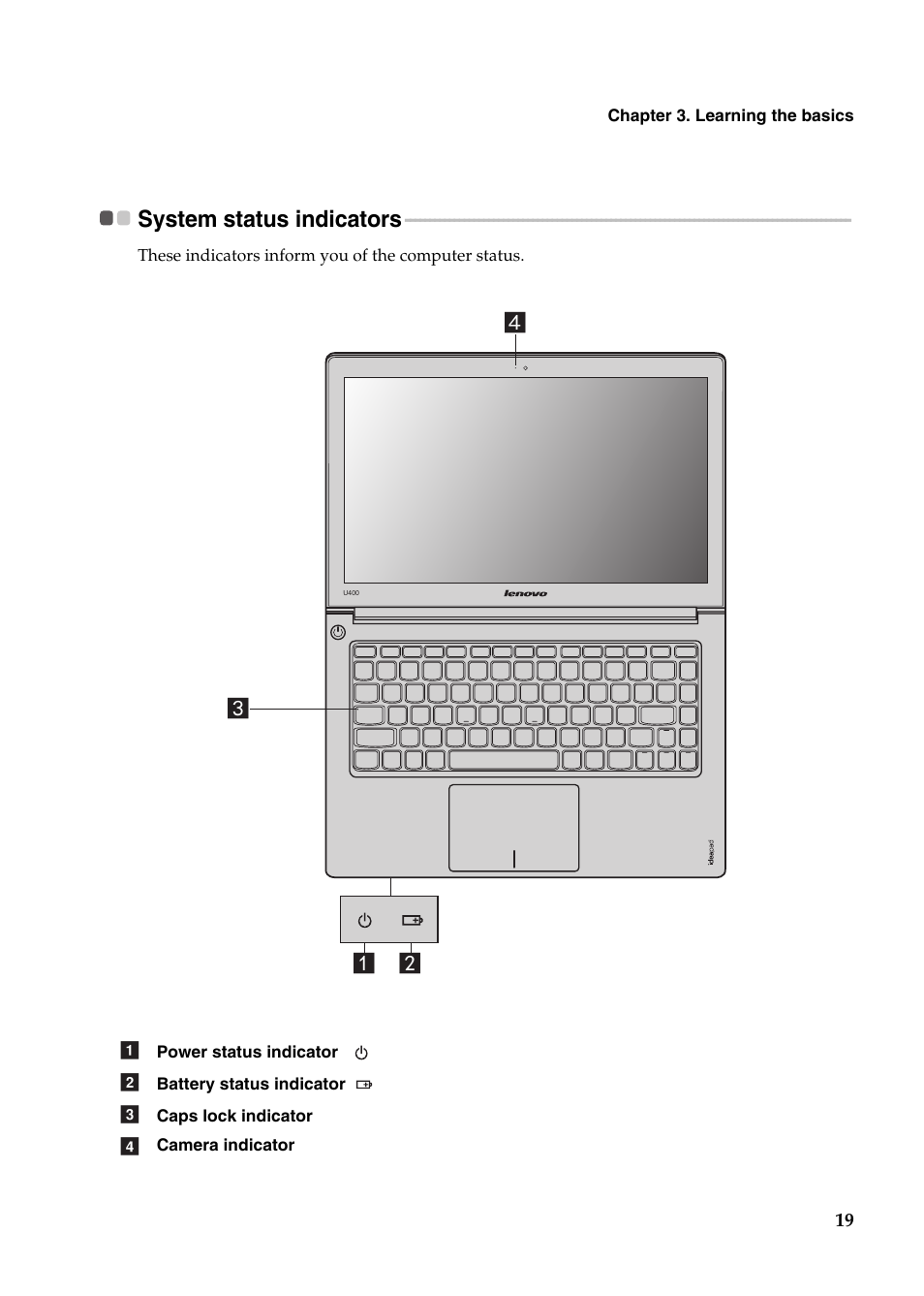 System status indicators | Lenovo IdeaPad U400 User Manual | Page 23 / 31