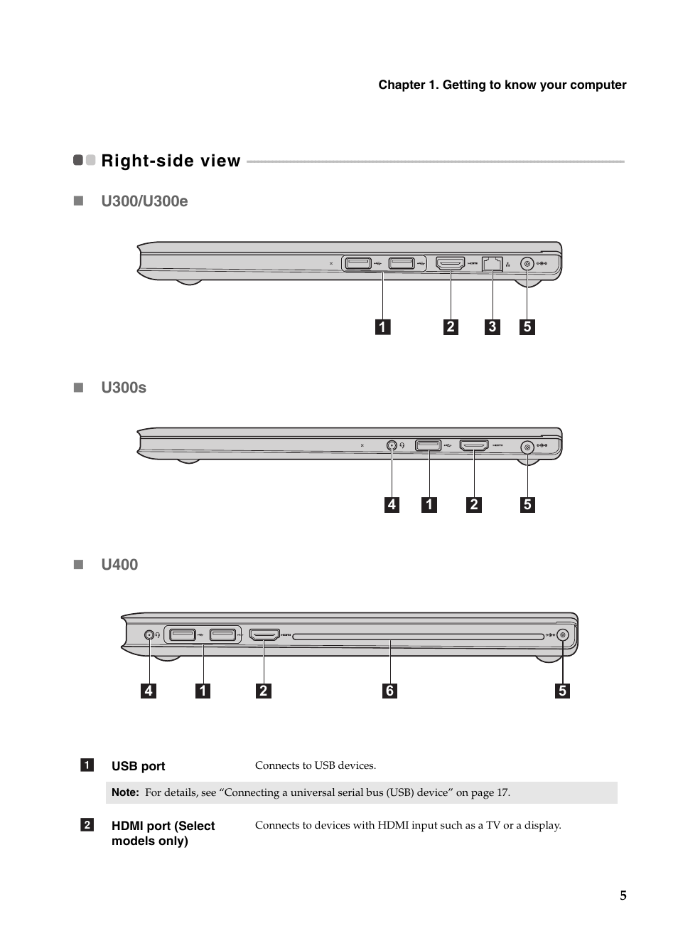 Right-side view | Lenovo IdeaPad U400 User Manual | Page 9 / 31