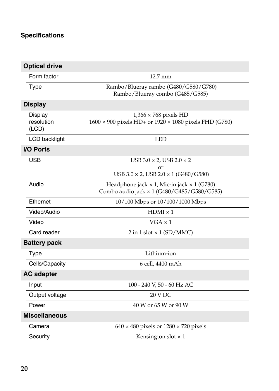 Lenovo G485 Notebook User Manual | Page 20 / 21