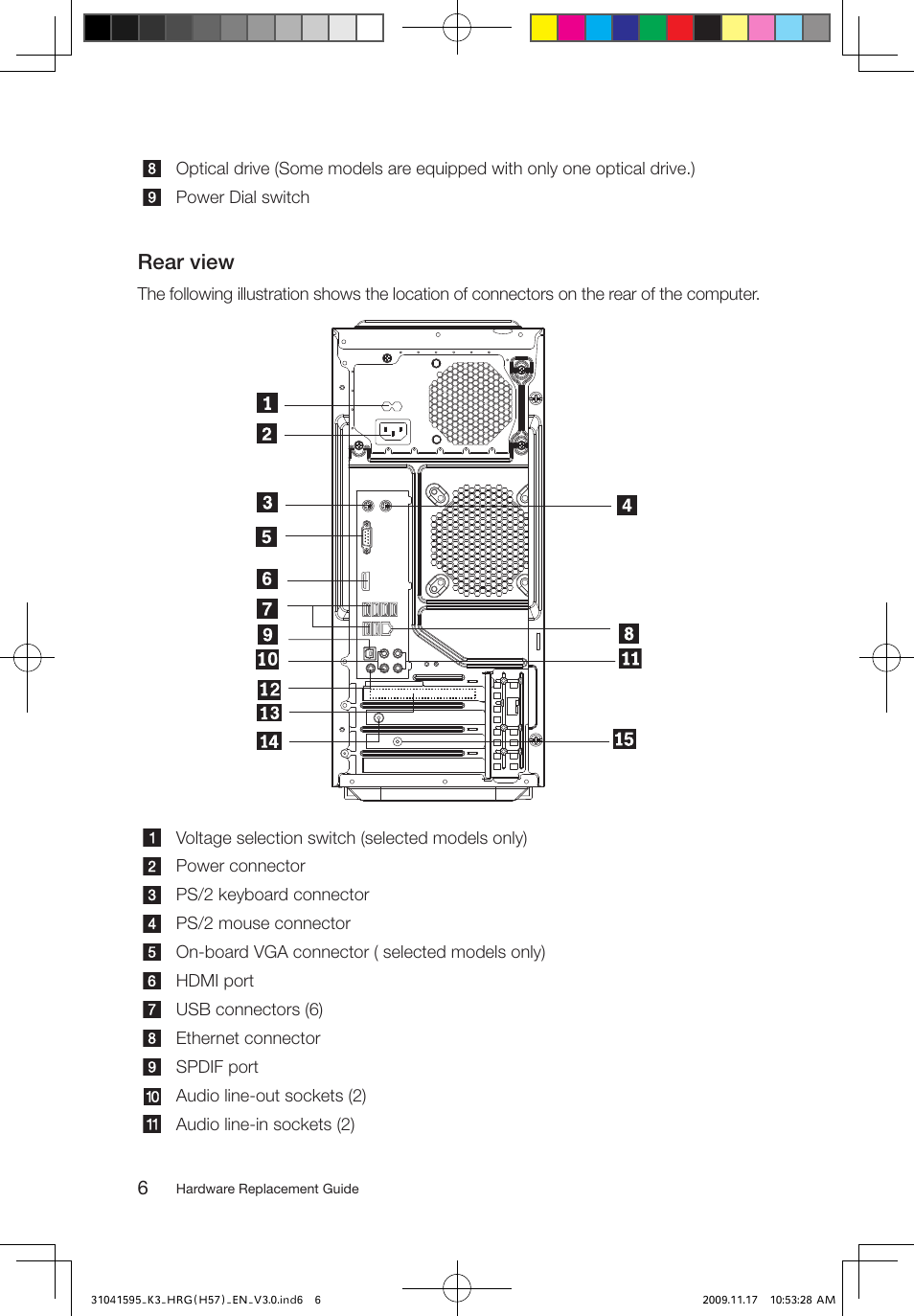 Rear view | Lenovo IdeaCentre K320 User Manual | Page 9 / 37