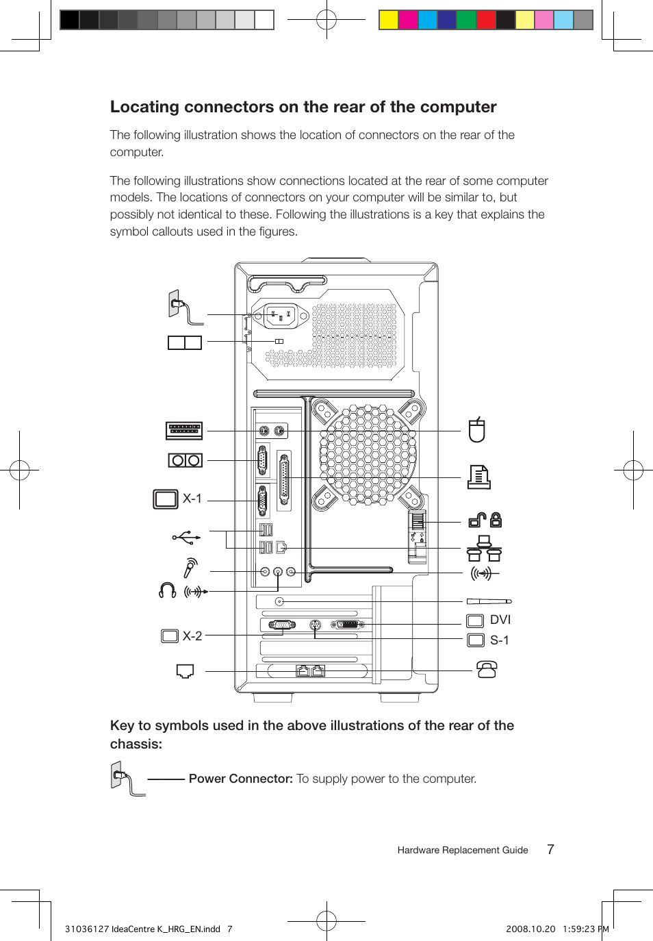 Locating connectors on the rear of the computer | Lenovo IdeaCentre K220 User Manual | Page 10 / 37