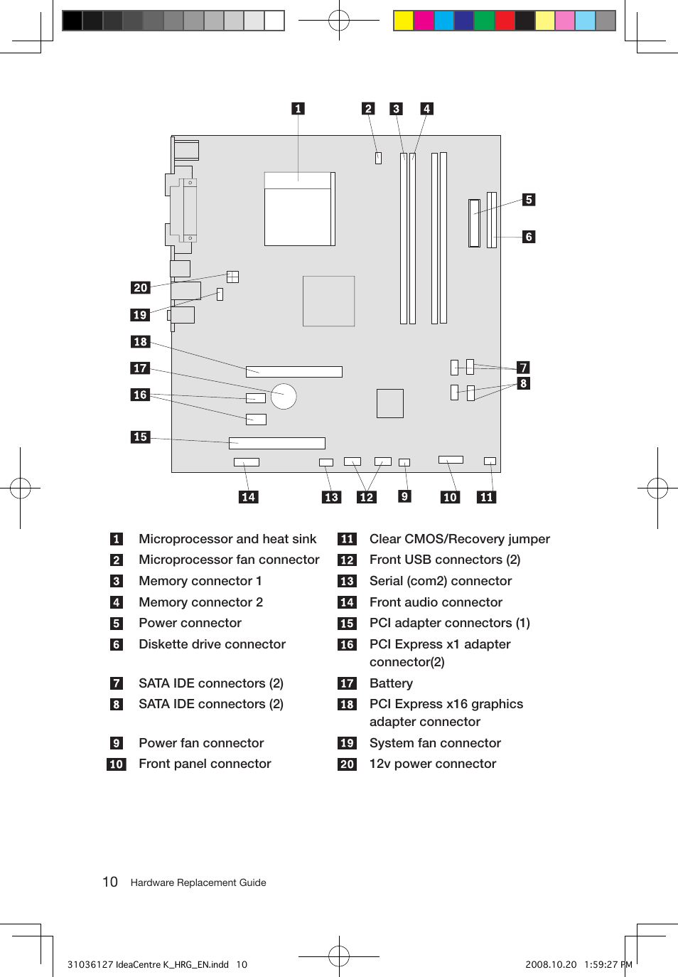 Lenovo IdeaCentre K220 User Manual | Page 13 / 37