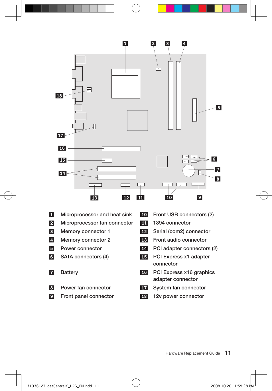 Lenovo IdeaCentre K220 User Manual | Page 14 / 37