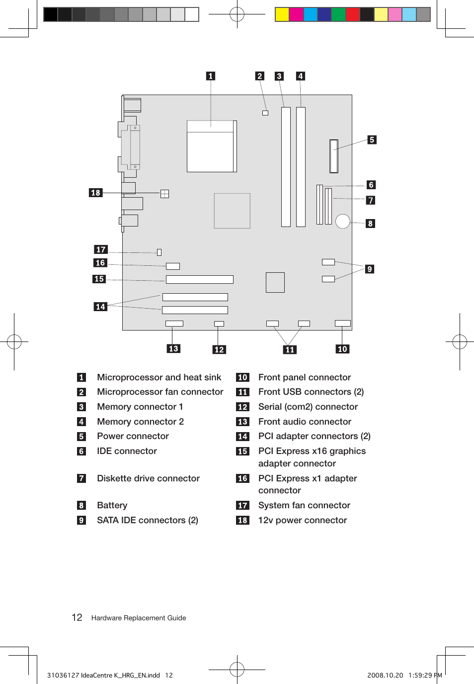 Lenovo IdeaCentre K220 User Manual | Page 15 / 37