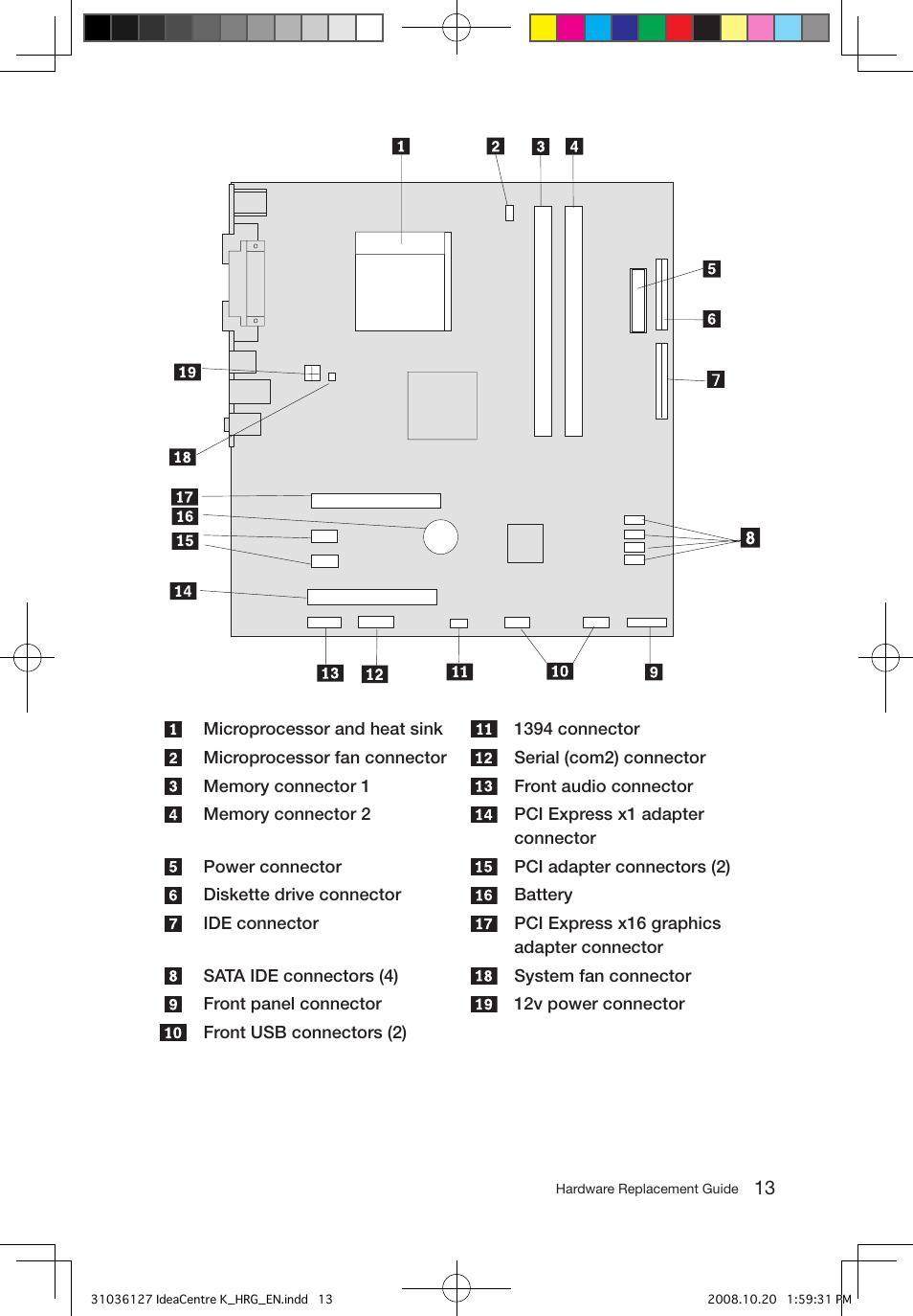 Lenovo IdeaCentre K220 User Manual | Page 16 / 37