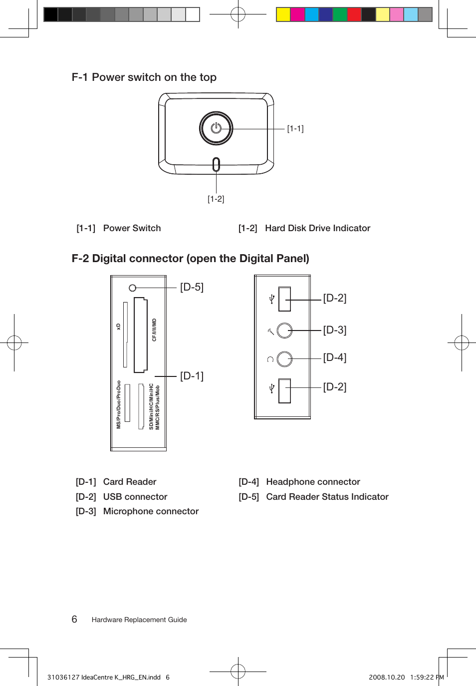 F-1 power switch on the top, F-2 digital connector (open the digital panel), 1] power switch [1-2] hard disk drive indicator | Lenovo IdeaCentre K220 User Manual | Page 9 / 37