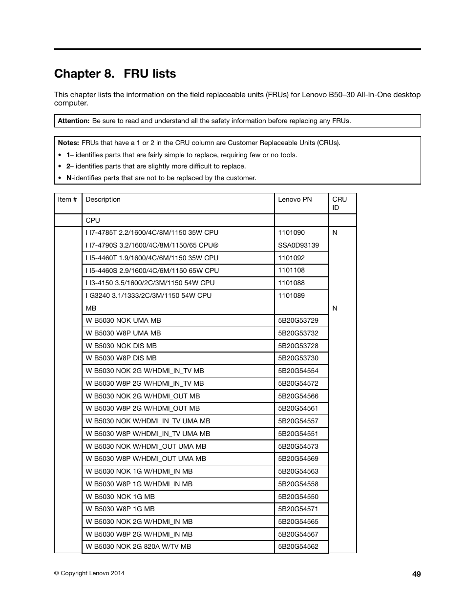 Chapter 8. fru lists | Lenovo B50-30 All-in-One User Manual | Page 55 / 63