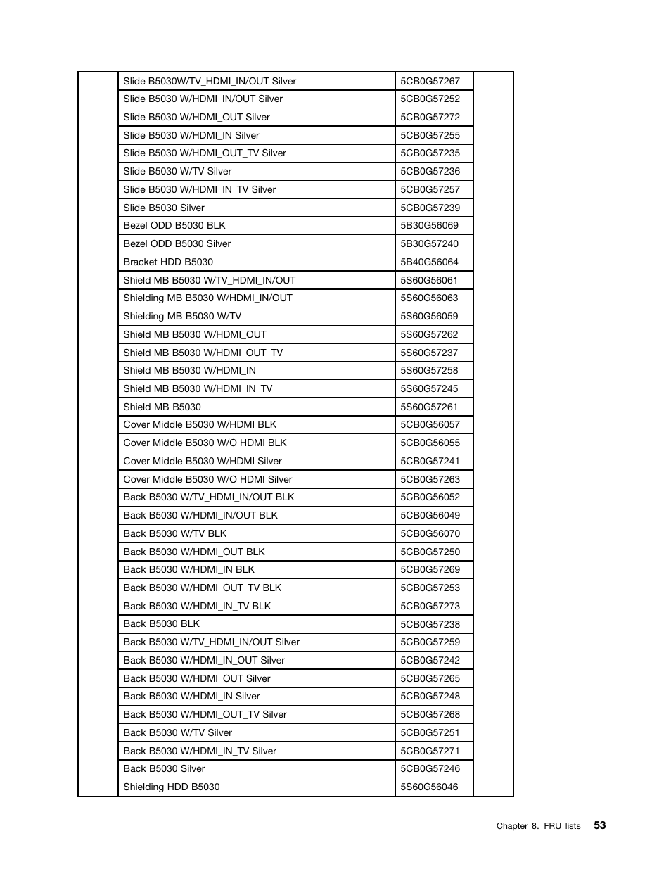 Lenovo B50-30 All-in-One User Manual | Page 59 / 63