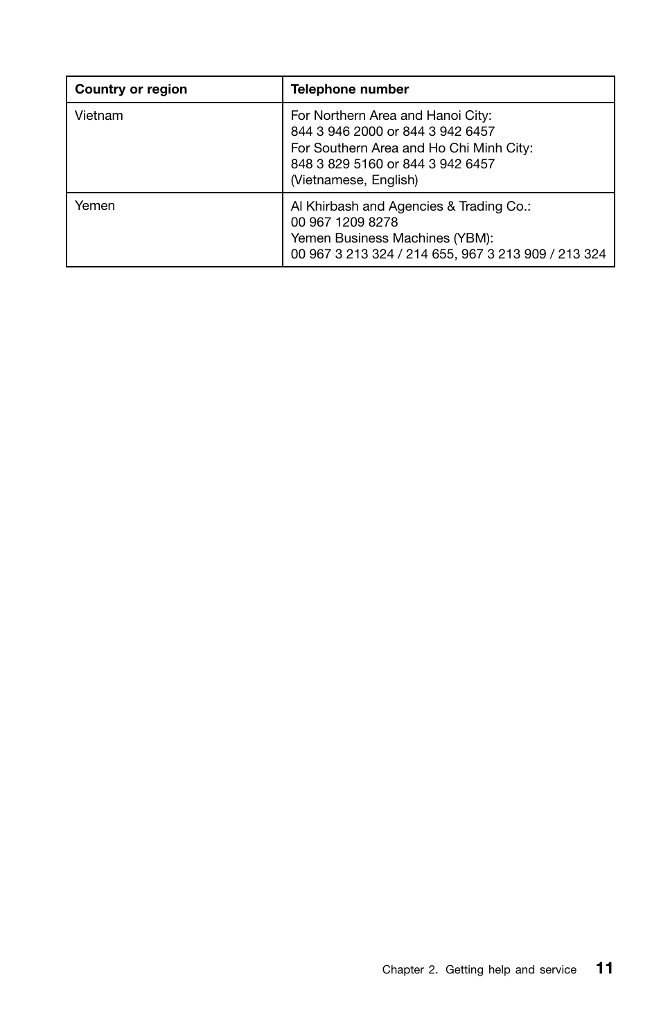 Lenovo ThinkPad Edge E320 User Manual | Page 25 / 46