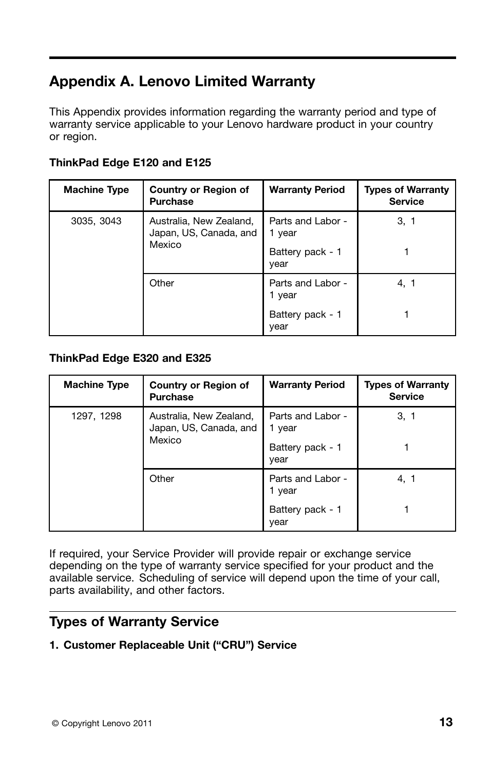 Appendix a. lenovo limited warranty, Types of warranty service | Lenovo ThinkPad Edge E320 User Manual | Page 27 / 46