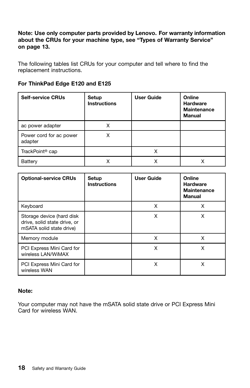 Lenovo ThinkPad Edge E320 User Manual | Page 32 / 46