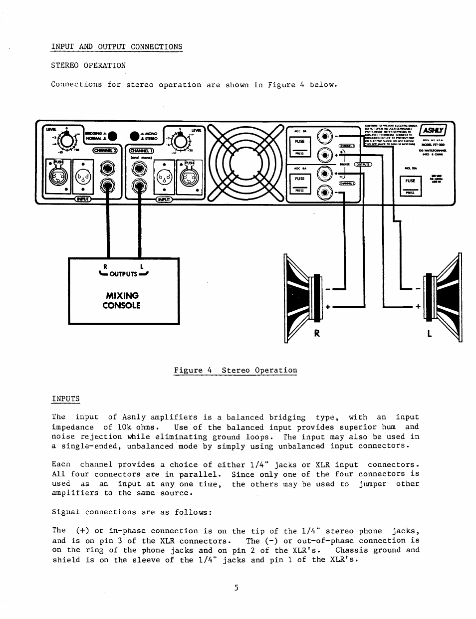 Ashly Power Amplifiers FET-200 User Manual | Page 6 / 14