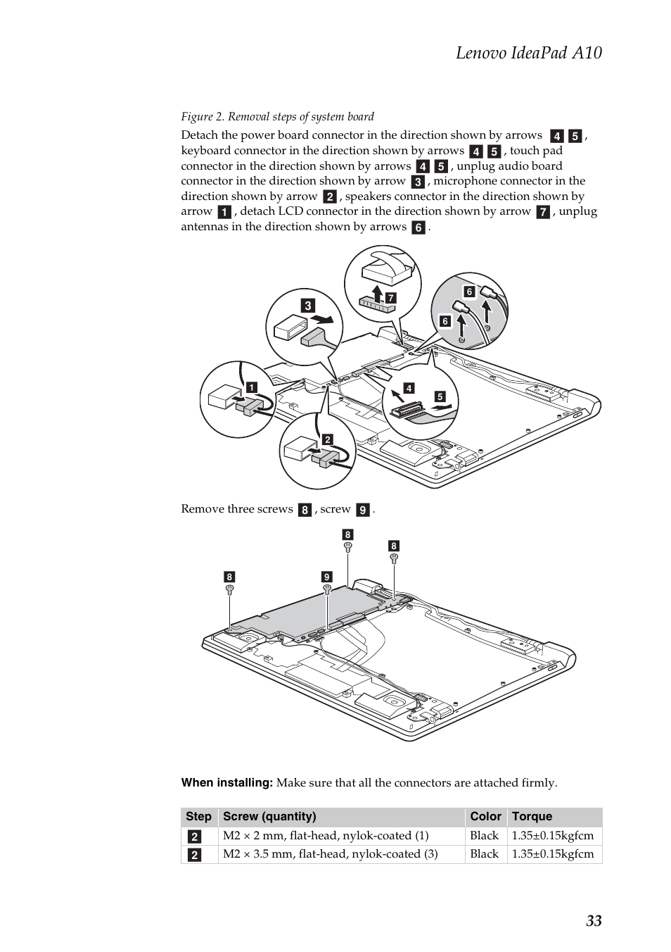 Lenovo ideapad a10 | Lenovo A10 Lenovo User Manual | Page 37 / 66