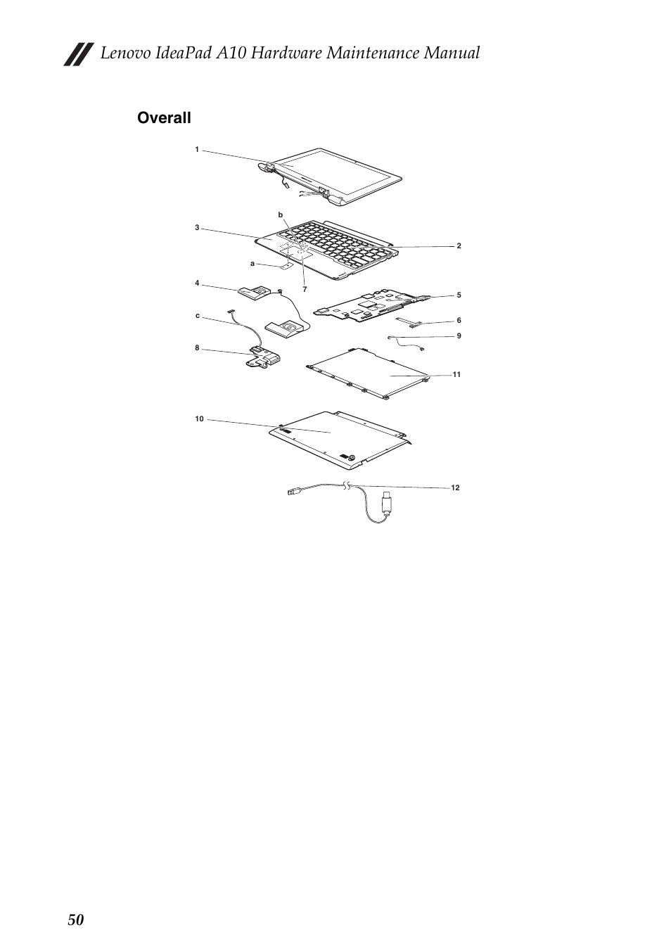 Overall, Lenovo ideapad a10 hardware maintenance manual, 50 overall | Lenovo A10 Lenovo User Manual | Page 54 / 66