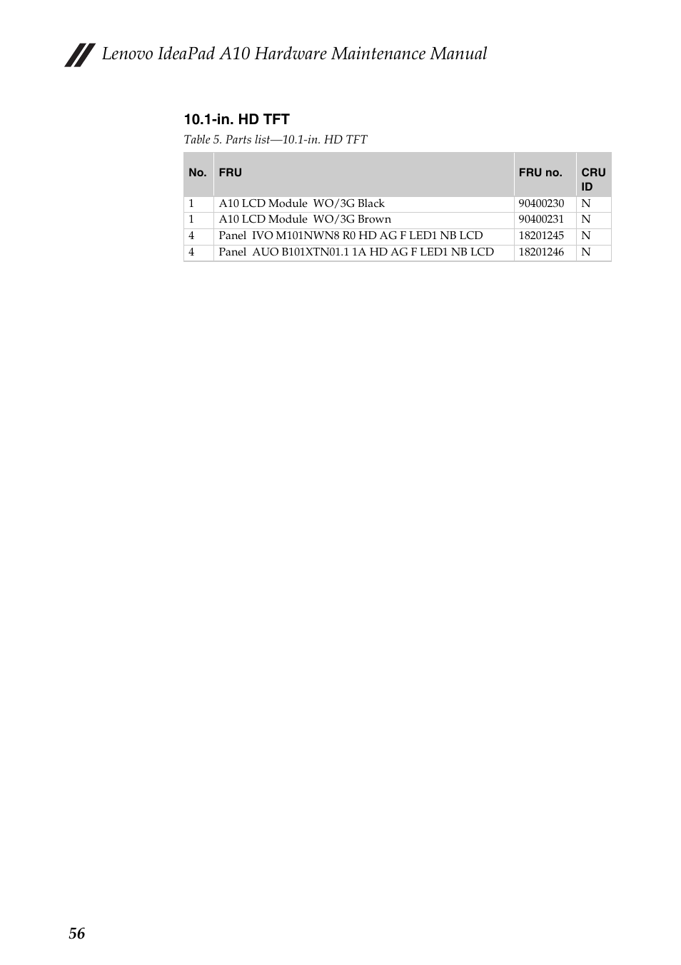 Lenovo ideapad a10 hardware maintenance manual, In. hd tft | Lenovo A10 Lenovo User Manual | Page 60 / 66