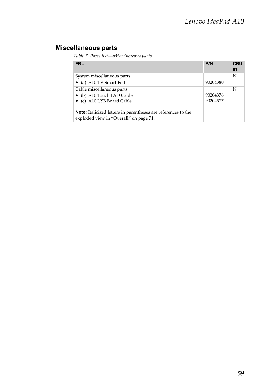 Miscellaneous parts, Lenovo ideapad a10, 59 miscellaneous parts | Lenovo A10 Lenovo User Manual | Page 63 / 66