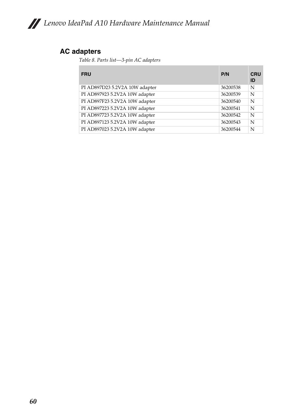 Ac adapters, Lenovo ideapad a10 hardware maintenance manual, 60 ac adapters | Lenovo A10 Lenovo User Manual | Page 64 / 66