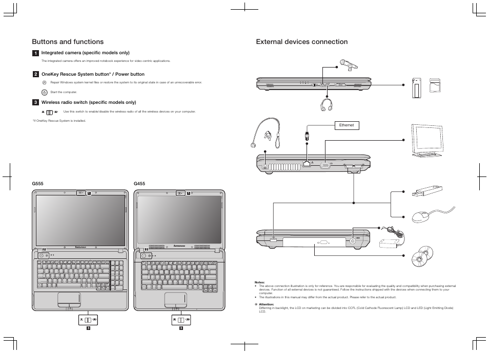 Buttons and functions external devices connection | Lenovo G455 Notebook User Manual | Page 2 / 2