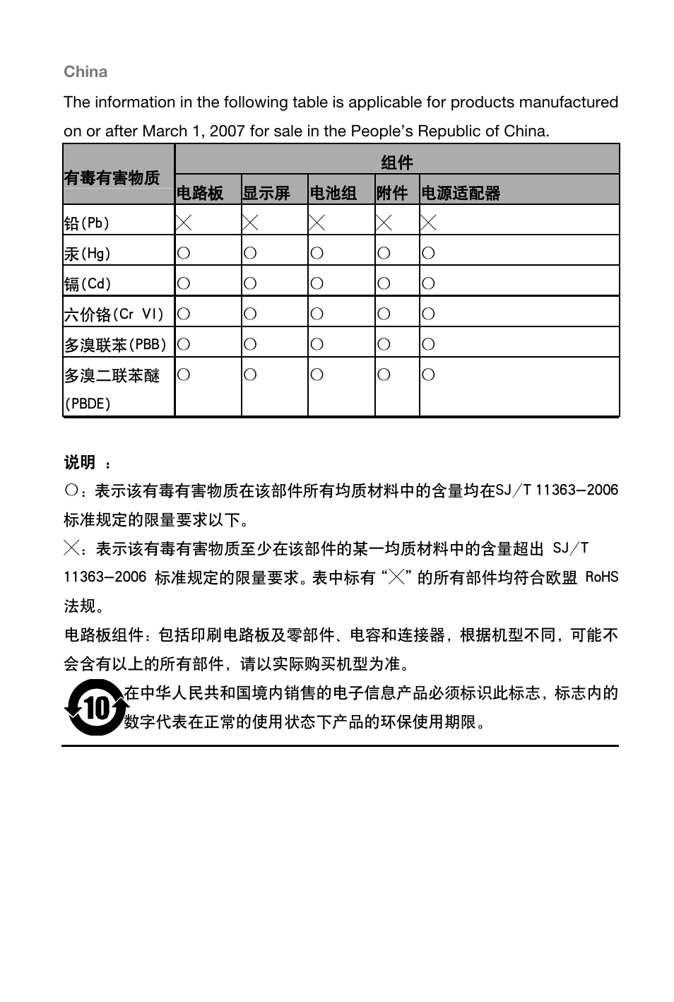 Lenovo S5000 Tablet User Manual | Page 18 / 24