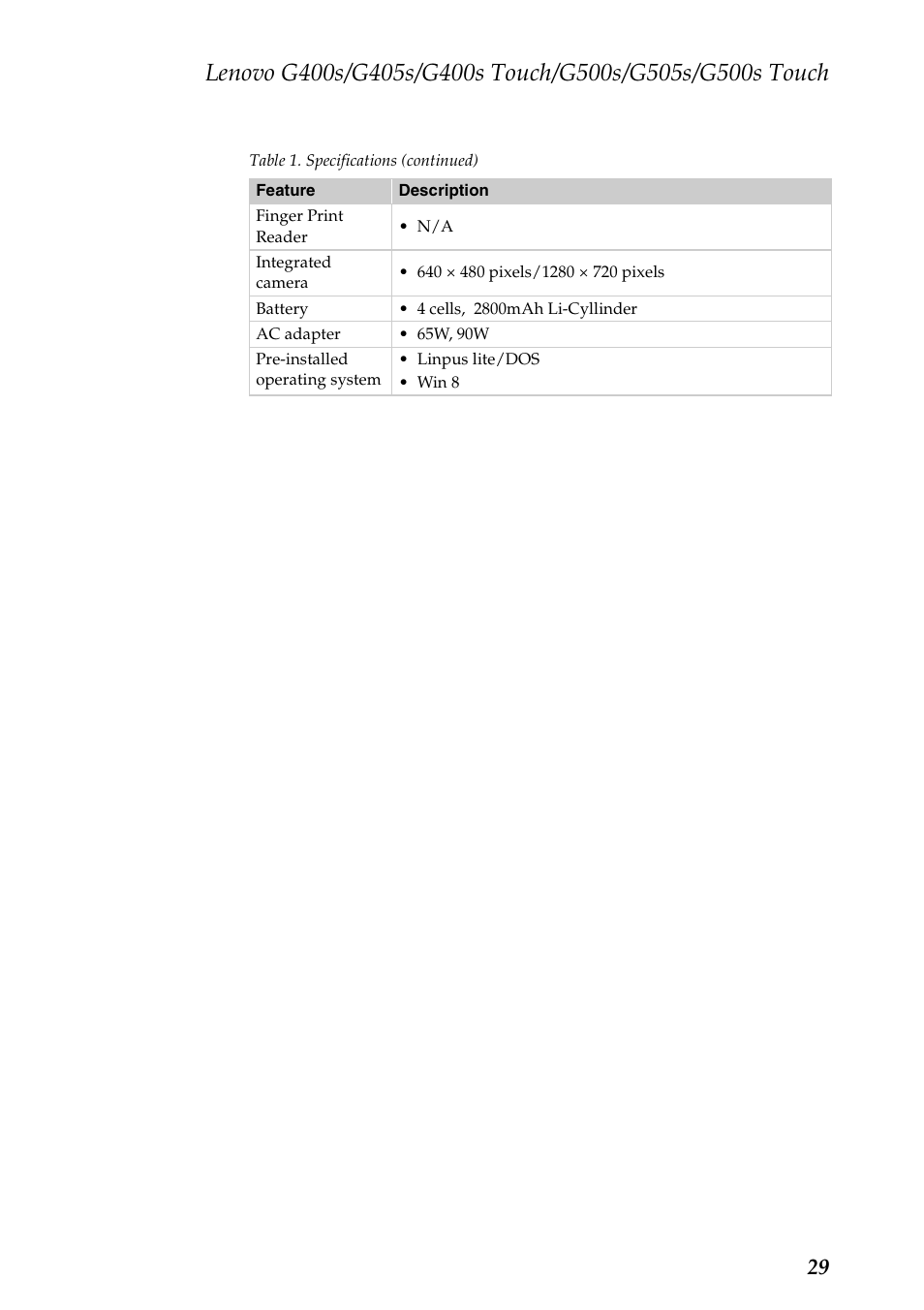 Lenovo G405s Notebook User Manual | Page 33 / 104