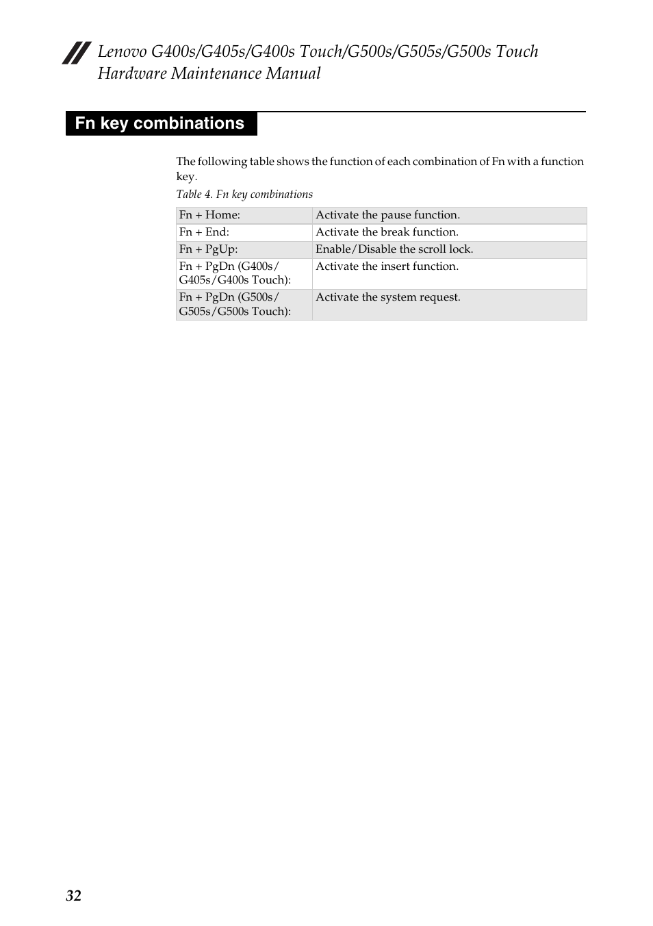 Fn key combinations | Lenovo G405s Notebook User Manual | Page 36 / 104