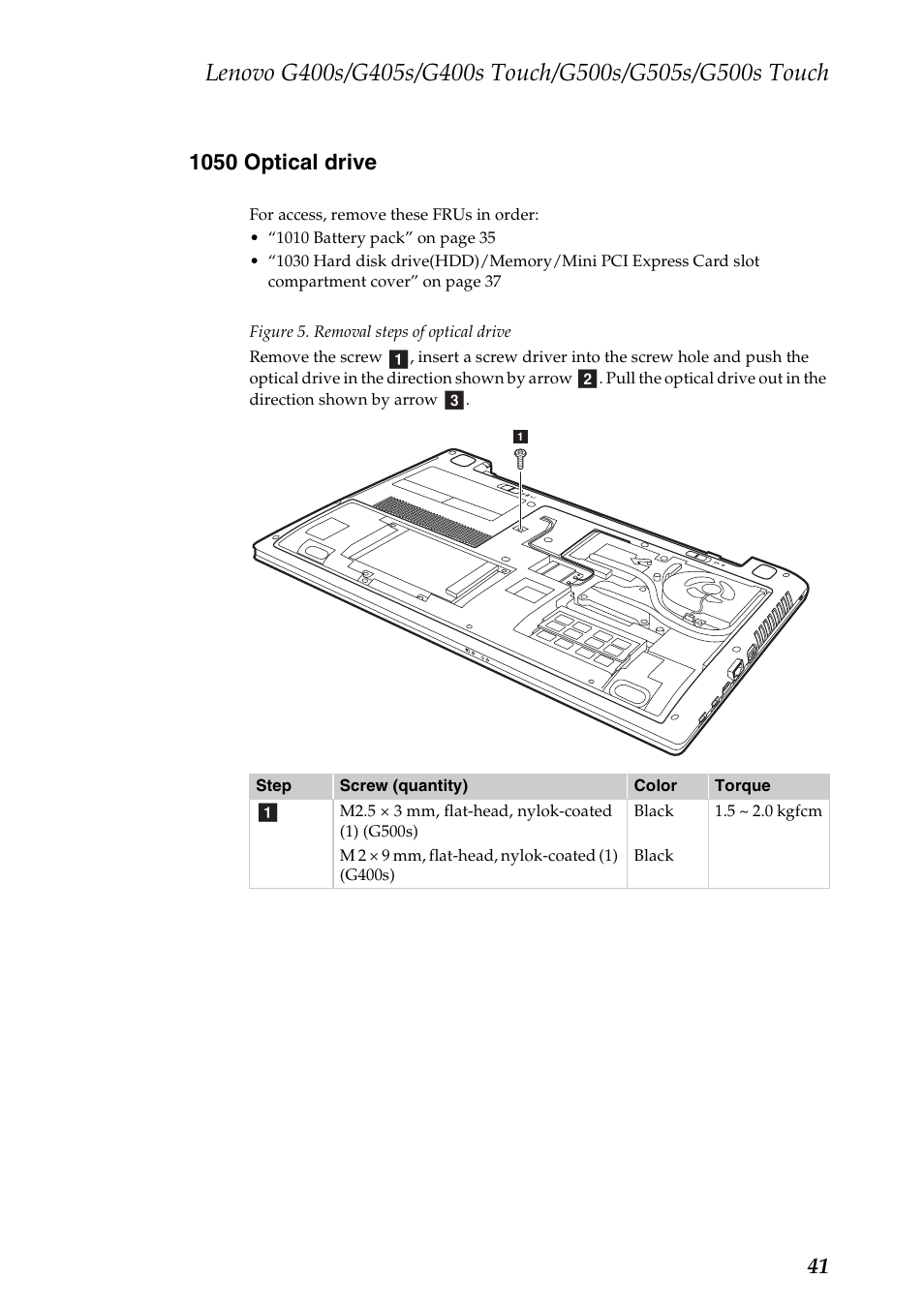 1050 optical drive | Lenovo G405s Notebook User Manual | Page 45 / 104