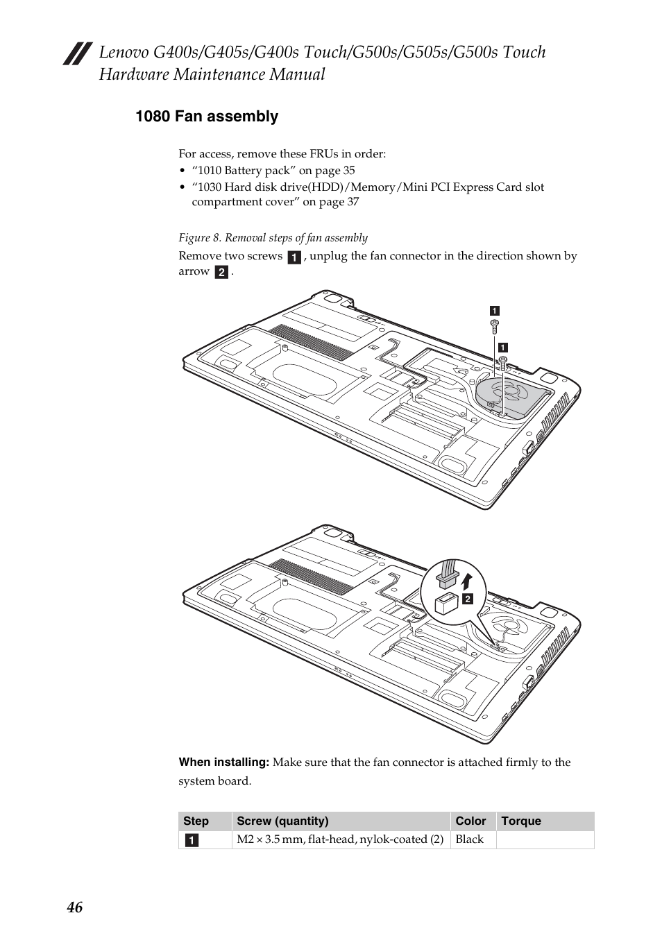 1080 fan assembly | Lenovo G405s Notebook User Manual | Page 50 / 104