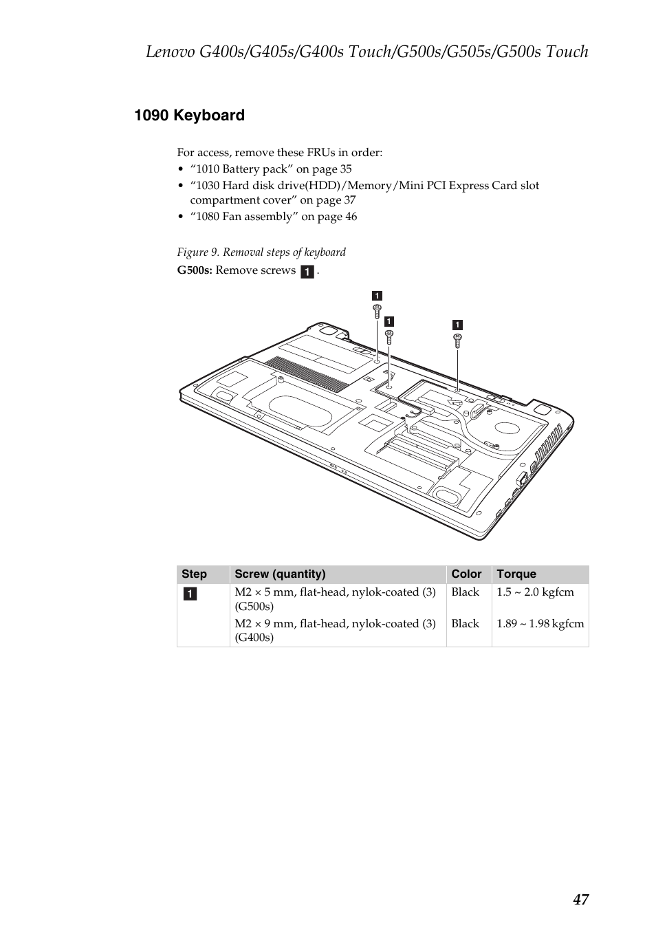 1090 keyboard | Lenovo G405s Notebook User Manual | Page 51 / 104