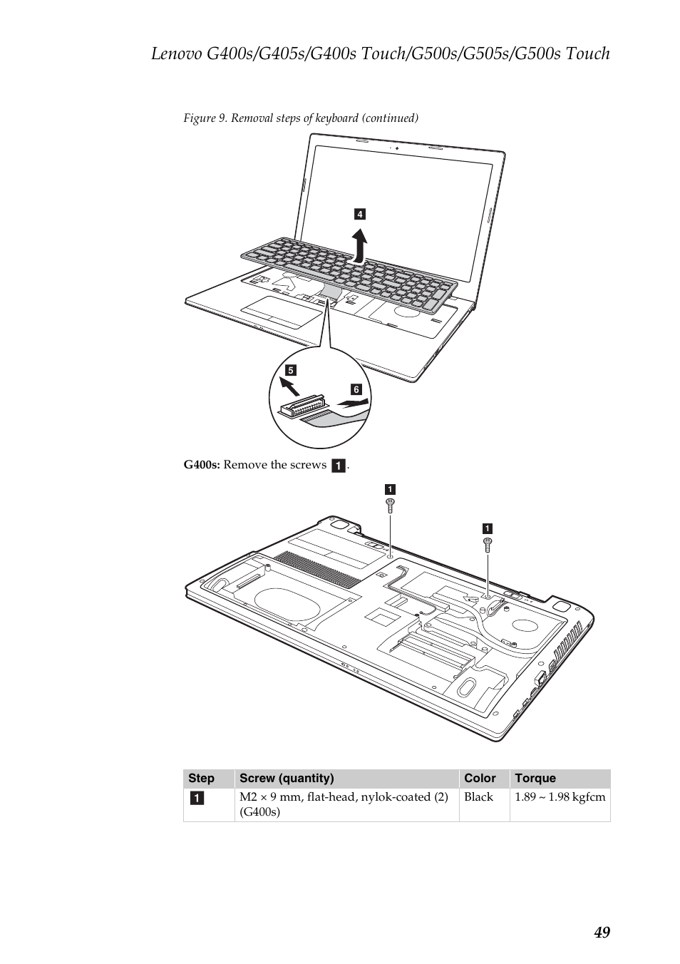 Lenovo G405s Notebook User Manual | Page 53 / 104