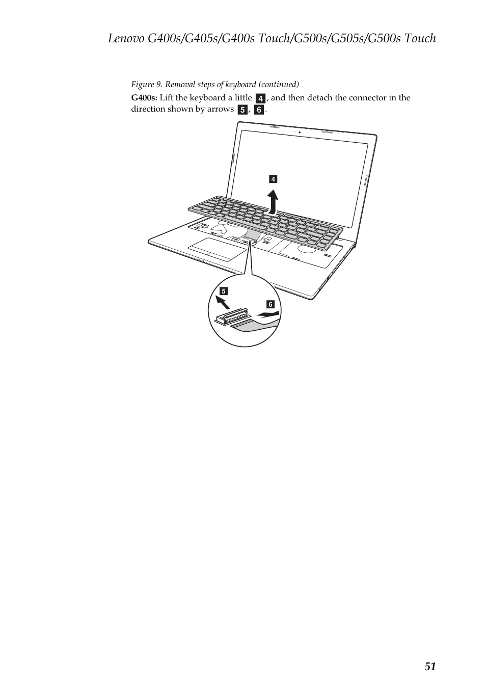 Lenovo G405s Notebook User Manual | Page 55 / 104