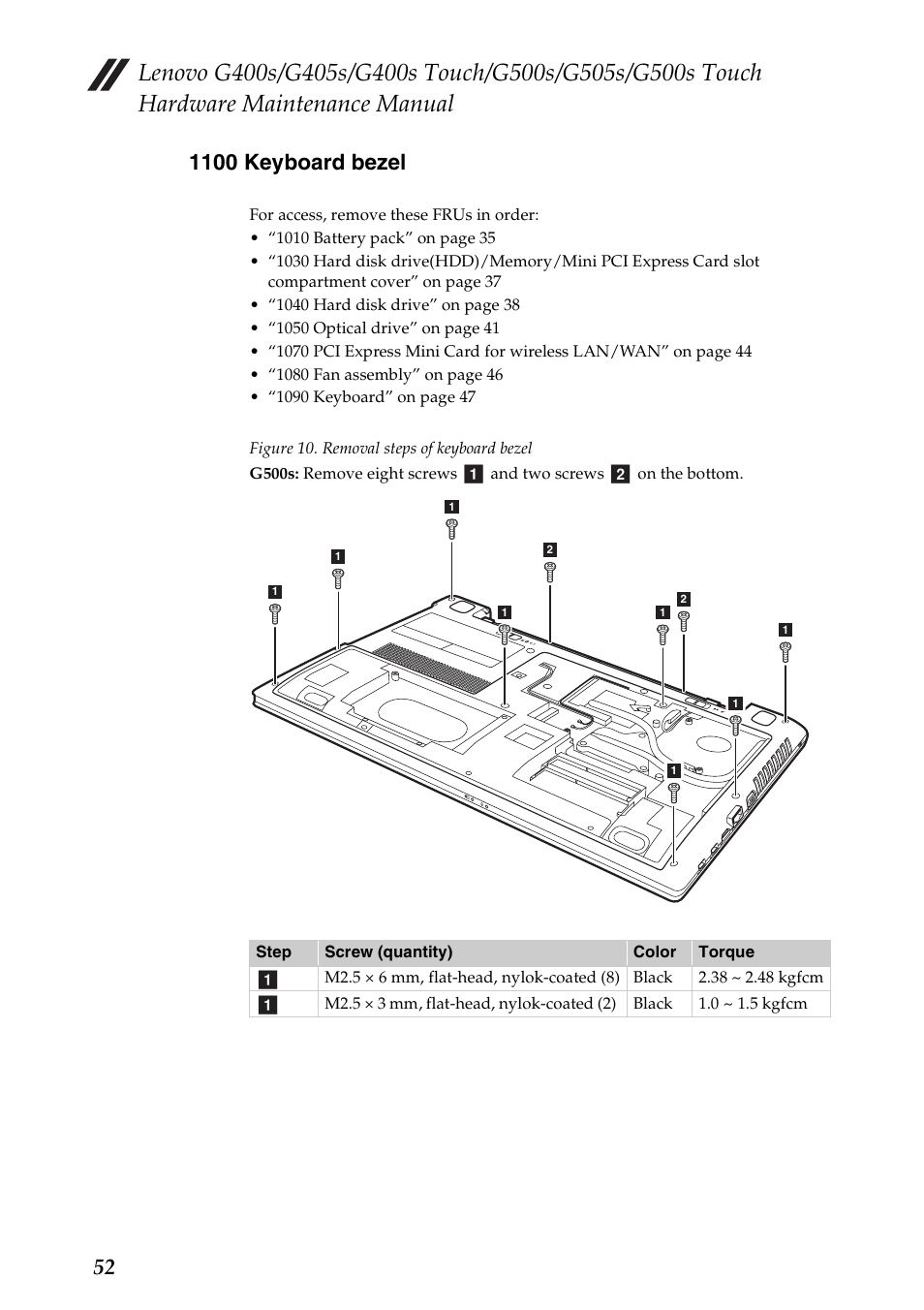 1100 keyboard bezel | Lenovo G405s Notebook User Manual | Page 56 / 104